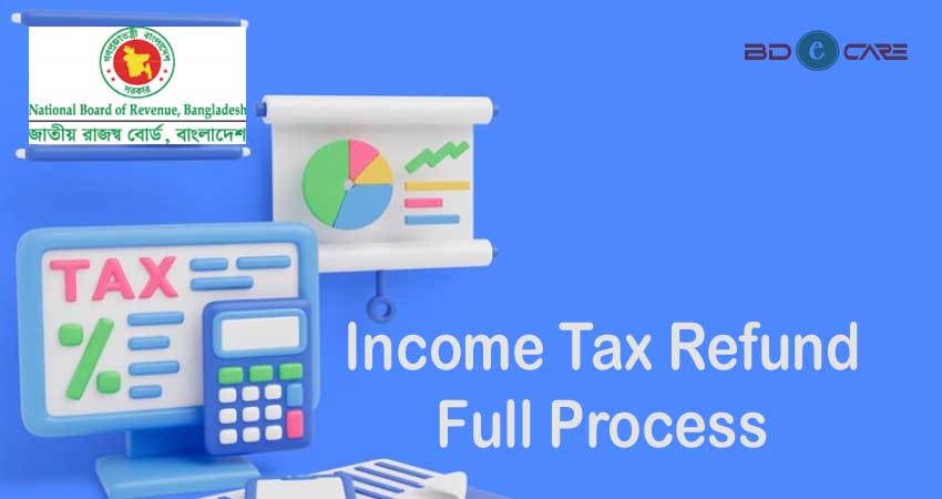 Income Tax Refund : Online Tax Return Bangladesh