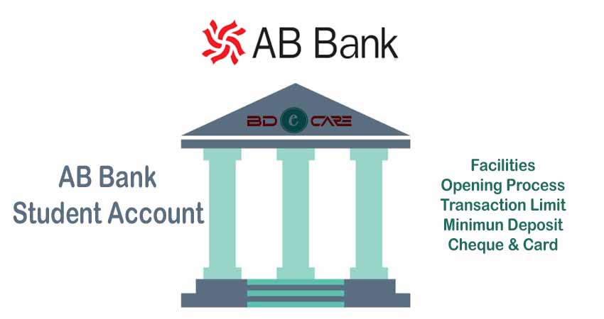 AB Bank Student Account